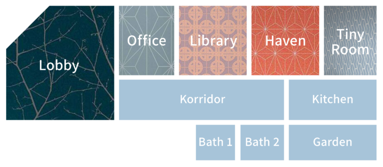 Räume mieten – Extraraum
